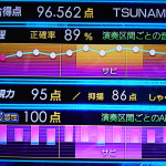 ともやん★